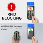 Wallet for Men & Women with Money Clip or Cash Strap - RFID Blocking Metal Wallet - Scratch Resistant Slim Card Holder Wallet